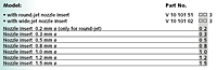 Pilot I Model Numbers